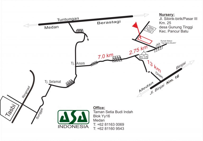 MAP to Nursery ASA Indonesia